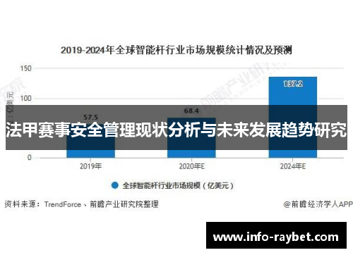 法甲赛事安全管理现状分析与未来发展趋势研究