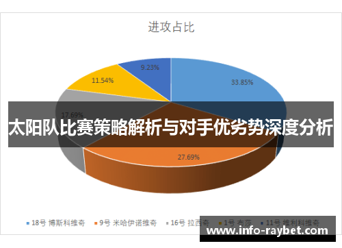 太阳队比赛策略解析与对手优劣势深度分析
