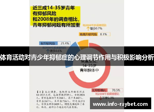 体育活动对青少年抑郁症的心理调节作用与积极影响分析