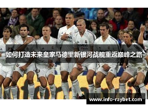 如何打造未来皇家马德里新银河战舰重返巅峰之路