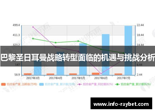 巴黎圣日耳曼战略转型面临的机遇与挑战分析