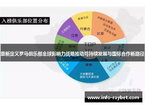重新定义罗马俱乐部全球影响力战略推动可持续发展与国际合作新路径