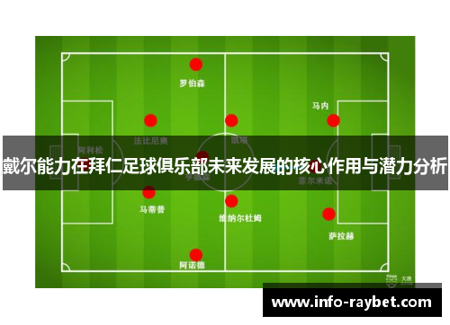 戴尔能力在拜仁足球俱乐部未来发展的核心作用与潜力分析