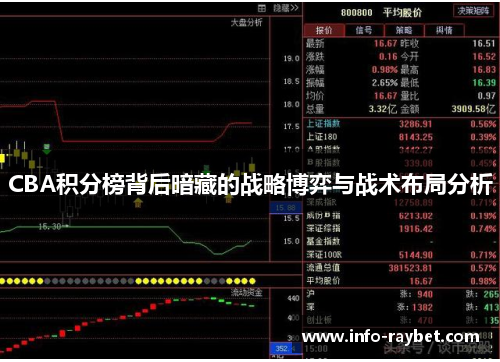 CBA积分榜背后暗藏的战略博弈与战术布局分析