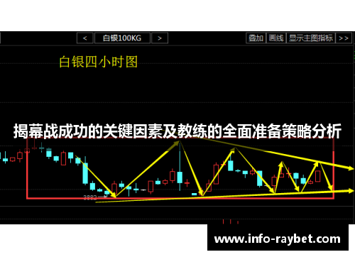 揭幕战成功的关键因素及教练的全面准备策略分析