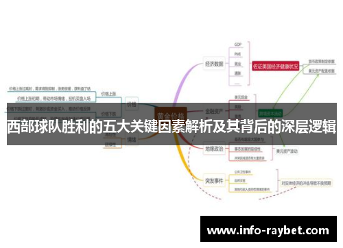 西部球队胜利的五大关键因素解析及其背后的深层逻辑