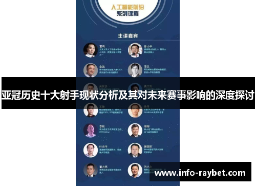 亚冠历史十大射手现状分析及其对未来赛事影响的深度探讨