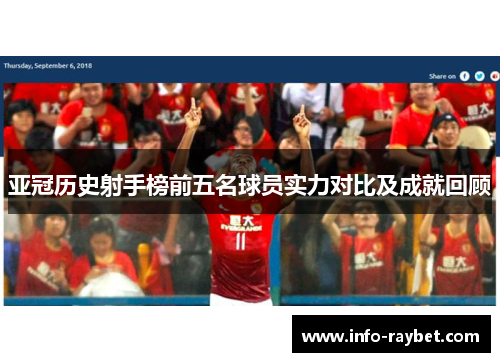 亚冠历史射手榜前五名球员实力对比及成就回顾