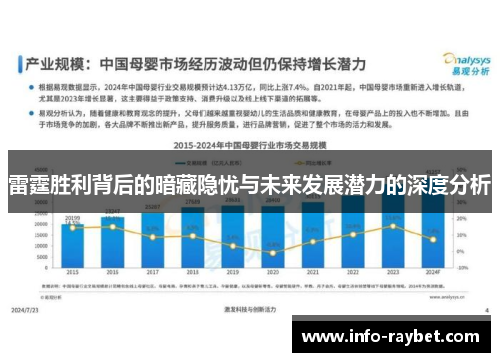 雷霆胜利背后的暗藏隐忧与未来发展潜力的深度分析