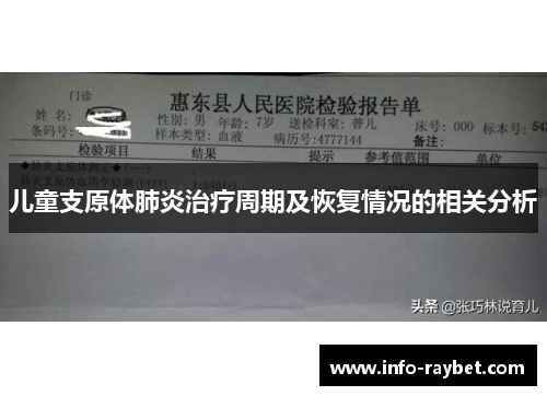 儿童支原体肺炎治疗周期及恢复情况的相关分析