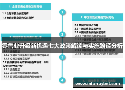 零售业升级新机遇七大政策解读与实施路径分析