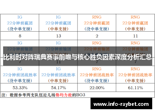 比利时对阵瑞典赛事前瞻与核心胜负因素深度分析汇总